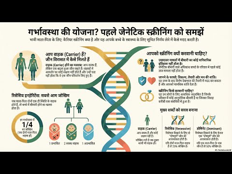 Why Genetic Screening? — video thumbnail