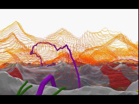 Goat Management for Heli-Skiing in Bella Coola, BC