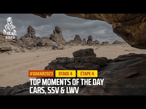 ダカール・ラリー2023 自動車クラスのステージ4ハイライト動画