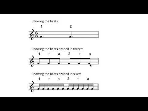 Music Fundamentals: Intro to Compound Meter