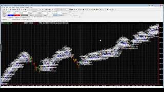 How have the original NQ Legacy algorithms done lately?