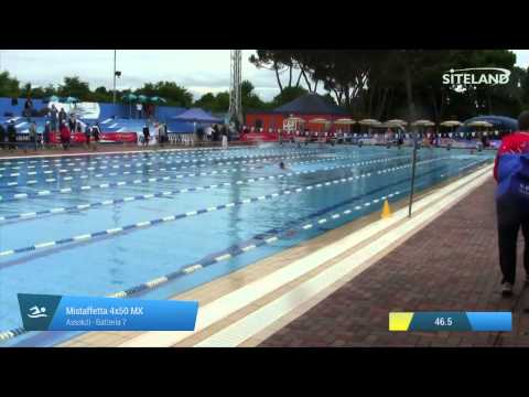 Mistaffetta 4x50 MX  Ass. Maschile e Femminile (Serie 7) - 15 Memorial Andrea Bettiol (Swimming)
