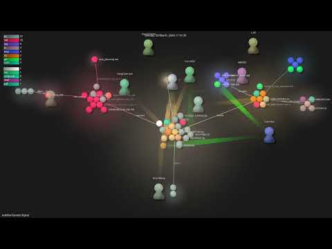 Lsdefinegenericagent Gource Visualisation