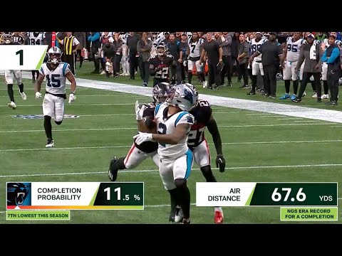 DJ Moore makes top Next Gen Stats play of the year