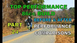 TPR 86cc Build : Part 24 : MVT Digital Direct vs Modified Stock Scooter Ignition Comparison