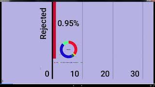 Download lagu ElectionsCommission 2019 0122 150239 mp3