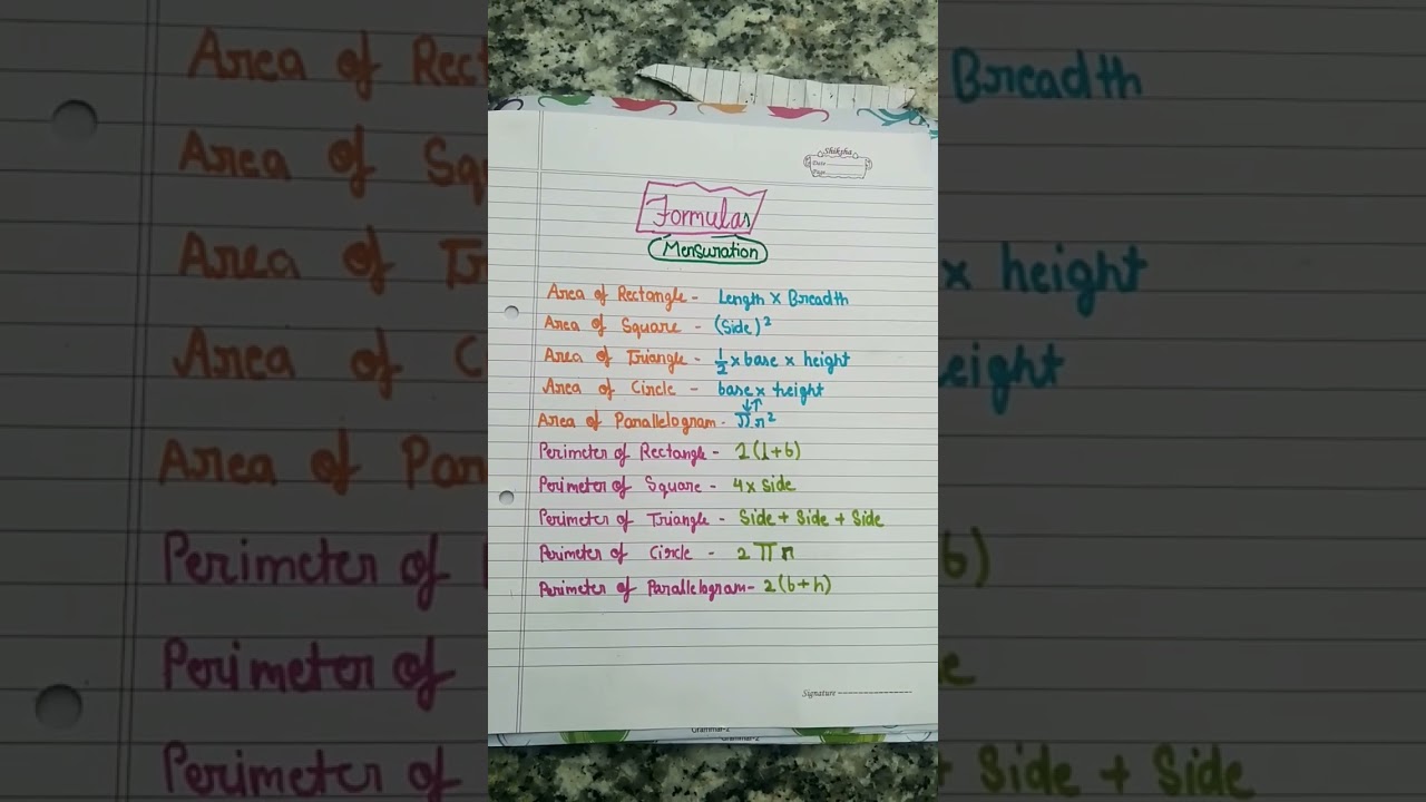 MATHS formulas class 6,7,8 important formulas