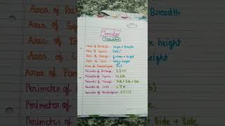 MATHS formulas class 6,7,8 important formulas