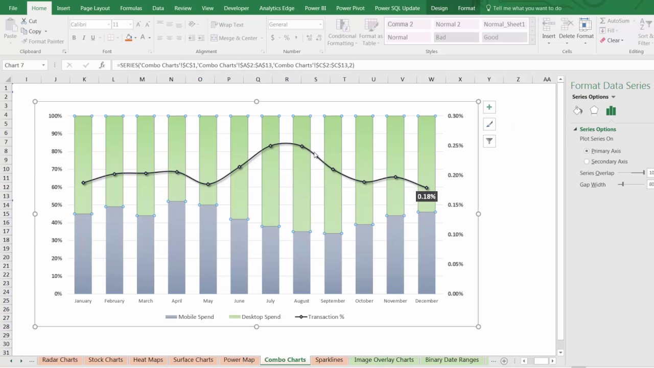 Excel Quick Tip: Custom Chart Templates