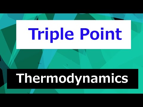 Thermodynamics Course Overview Thermodynamics Class 1