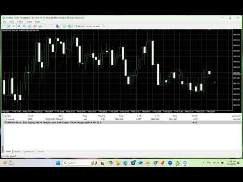 Video EA Gird XAU Only