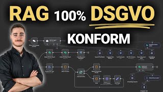 Kundendaten im RAG? So baust du einen DSGVO-konformen KI-Chatbot in n8