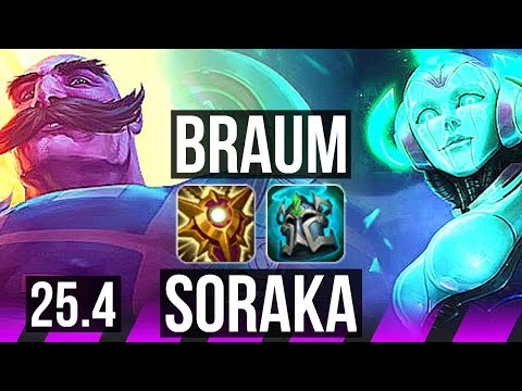 BRAUM & Kai'Sa vs SORAKA & Caitlyn (SUP) | KR Master | 25.4