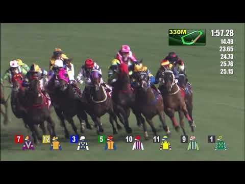 17/2/2021 (437) Charity Fun - K Teetan