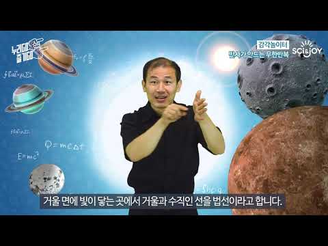 「반사 [反射]」의 한국수어 표현