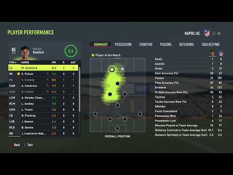 Kero Kero Bonito - Well Rested (FIFA 22 Halftime Instrumental)