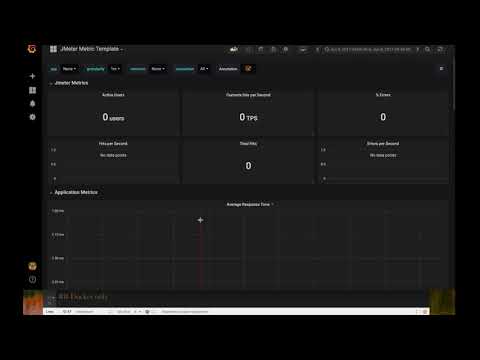 Kapua Kubernetes Jmeter MQTT tests