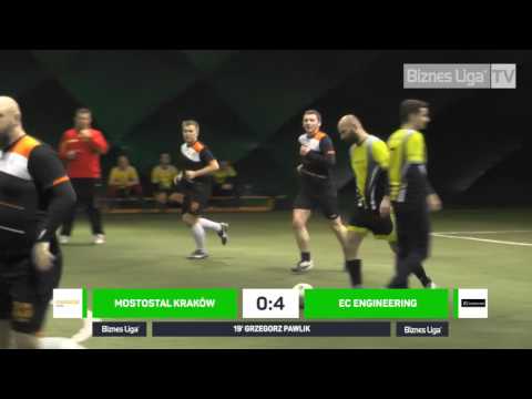 24.01.2017 II Liga A - Mostostal Kraków vs EC Engineering