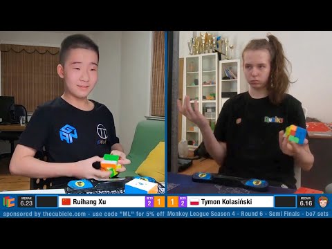 Ruihang Xu vs Tymon Kolasiński