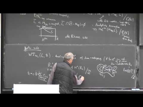 Holomorphic Floer quantization [2] - Yan Soibelman