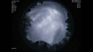 2025-12-18 All sky camera capture from Poiana Rusca Mountains, Romania
