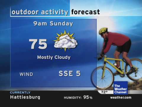 IntelliStar Emulator - June 3, 2017