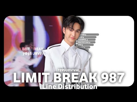 789SURVIVAL - 'LIMIT BREAK 987' Line Distribution
