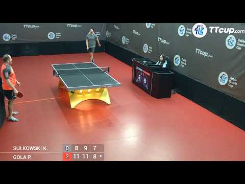 24 March  2025 TT Cup (Poland 4)