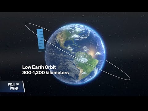 SpaceX Starlink Dominates as OneWeb tries to compete in LEO satellite race