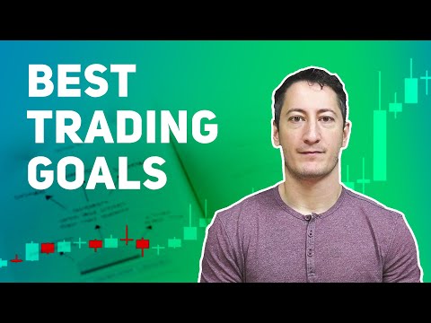 The Proven Process to Create Your Trading Goals