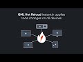 QML Hot Reload: The Future of Cross-Platform App Development - Felgo Demo