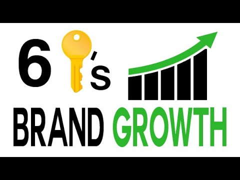 6 Elements To Grow Your Brand Successfully