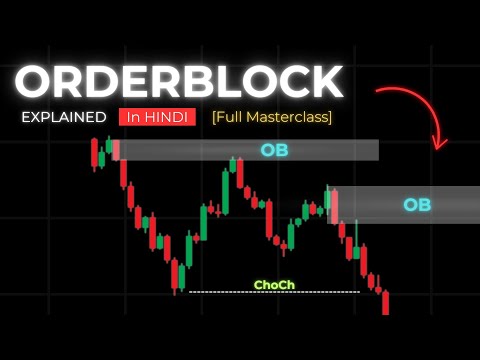 Order Block Trading Explained in Hindi [3 Order Block Strategy]