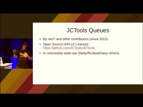 Beyond Qs; Novel Concurrent Message Passing Techniques; Nitsan Wakart