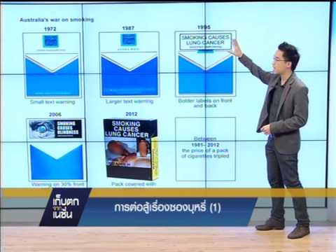 เครื่องเทศช่วยเพิ่มความแข็งแรง การติดเชื้อที่แฝงความอ่อนแอ