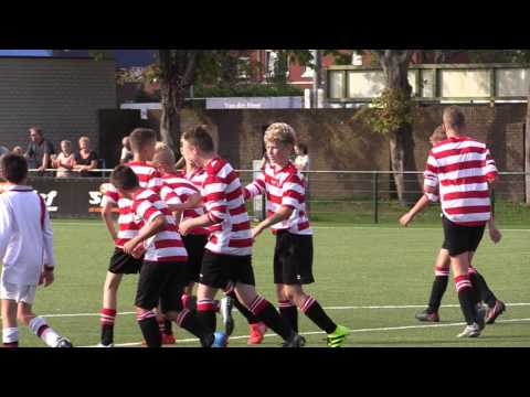 Fortuna vs Sporting onder 14