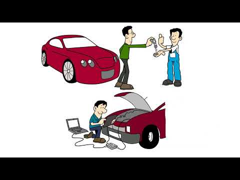 Rolling Bay Auto