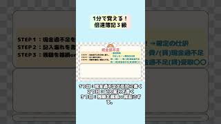 １分で覚える！倍速簿記３級編　第１３回　雑益・現金過不足