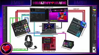 Want to Stream Like a Pro? Here's what I use to Live Stream on YouTube to Get Perfect Sound!