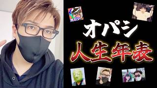 【人生年表】病気、いじめ、YouTuberになり起業、オパシの人生がヤバすぎるｗｗ【前編:よしこちゃんコラボ】