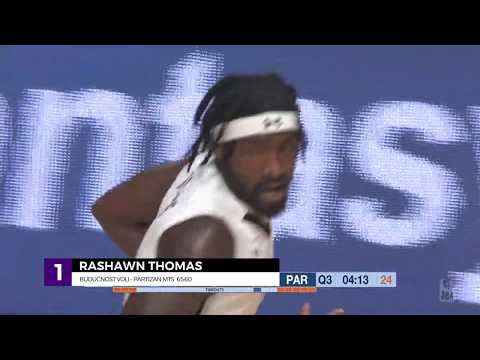 Top 5 - 2019/20 season, Round 8