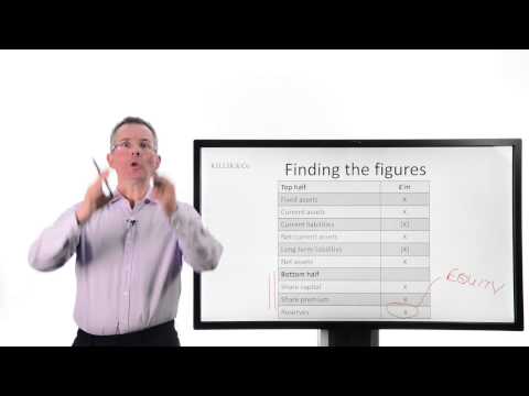 Tim Bennett Explains: Is return on equity the ultimate ratio?