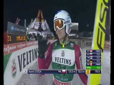 Sezon 2015-2016 w wykonaniu polskich skoczków