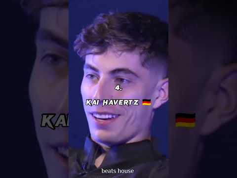 YouTube Thumbnail