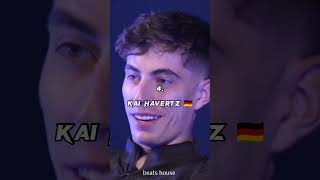 Download lagu 5 Pemain Sepak Bola Paling Tampan 2022 #shorts mp3 Download lagu 5 Pemain Sepak Bola Paling Tampan 2022 #shorts mp3