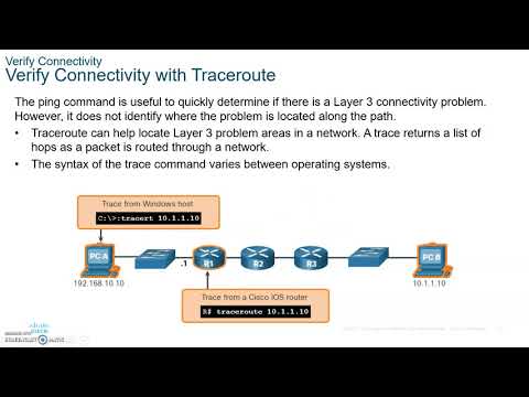 CCNA 7 ITN- Introduction to Networks- Module 17 Build a Small Network