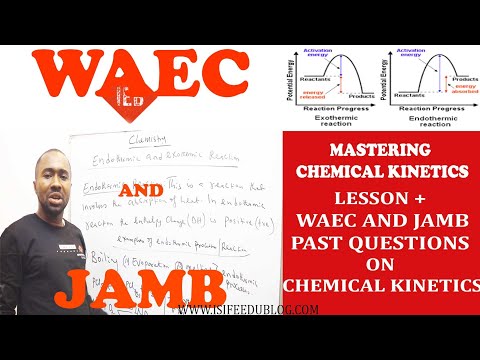 Calculations on  Chemical kinetics | activation energy | energy profile