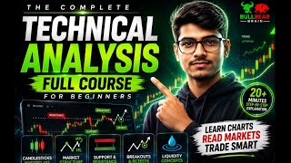 Technical Analysis for Beginners — Full Course to Read Any Trading Chart