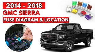 GMC Sierra (2014 to 2018) Fuse Box Diagrams & Location Guide