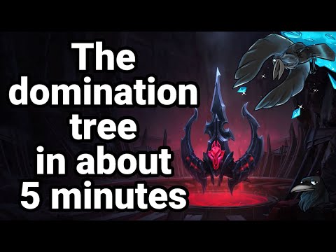 The domination tree in about 5 minutes